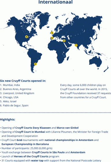 cruyff-international-en 
