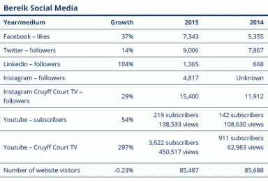 social-media-en 